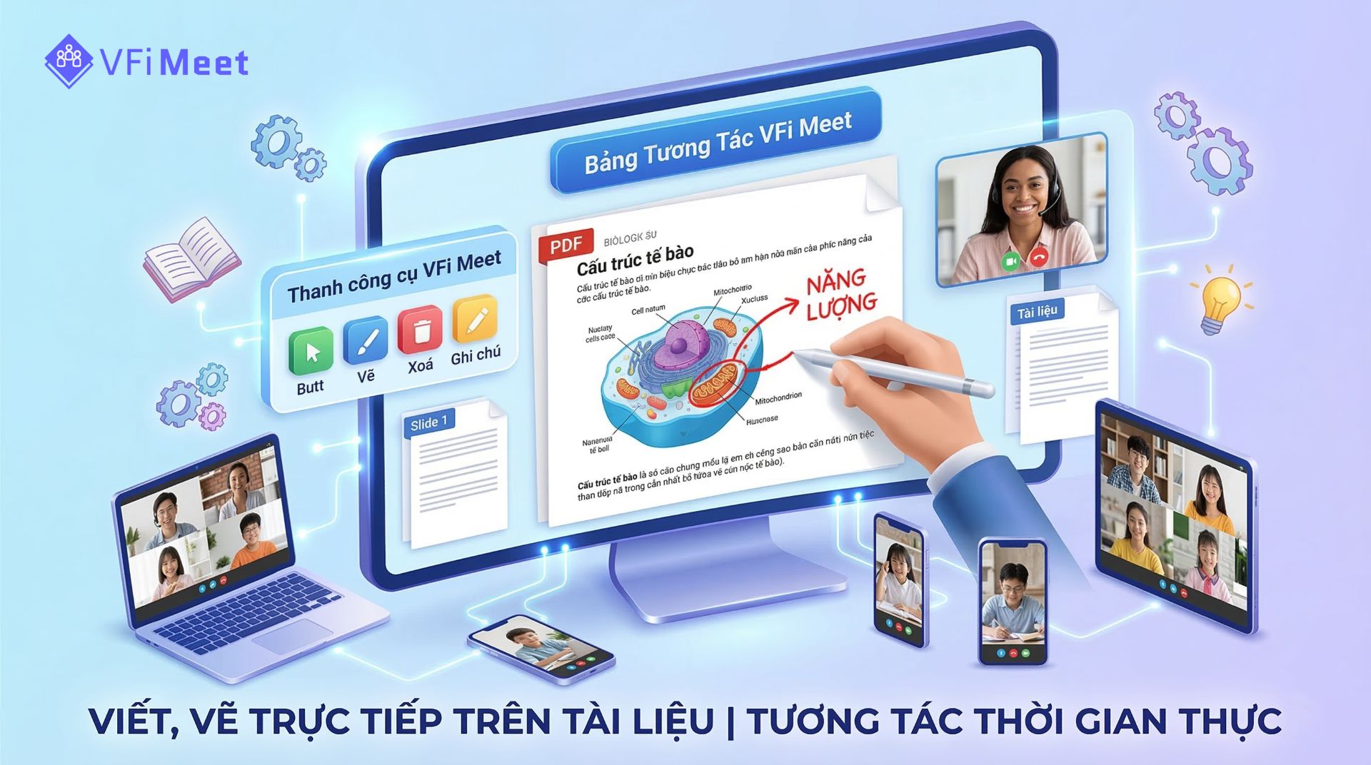 bang-tuong-tac-vfi-meet--viet-ve-truc-tiep-tren-tai-lieu-trong-lop-hoc-truc-tuyen
